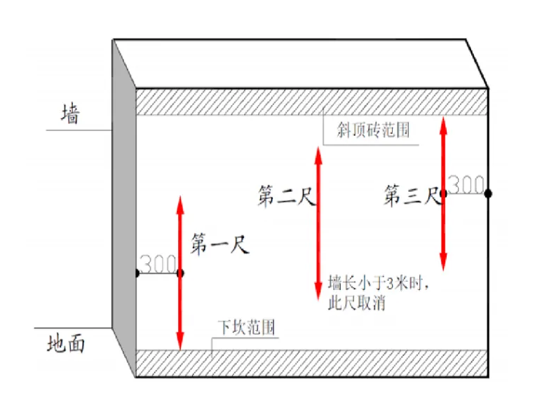 金华装修验房