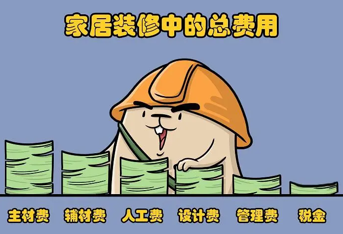 金华装修费用